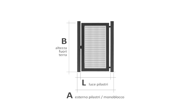 Grille verticale