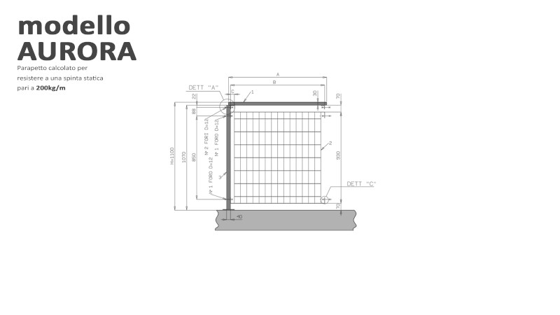 Rampes et balustrades