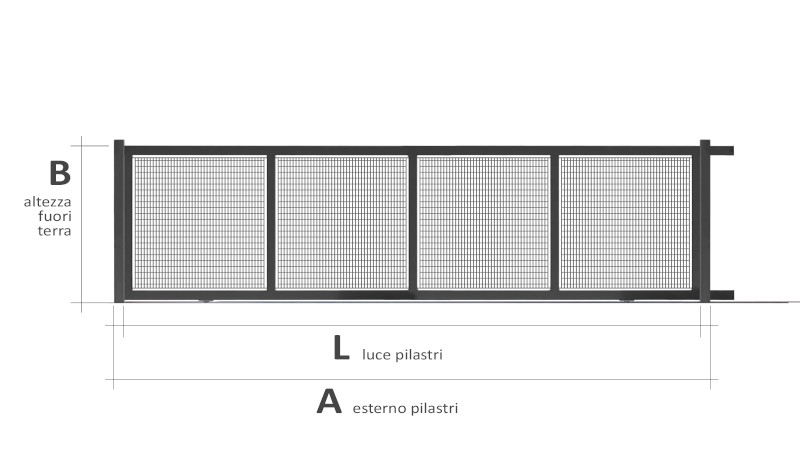 Grandi aperture