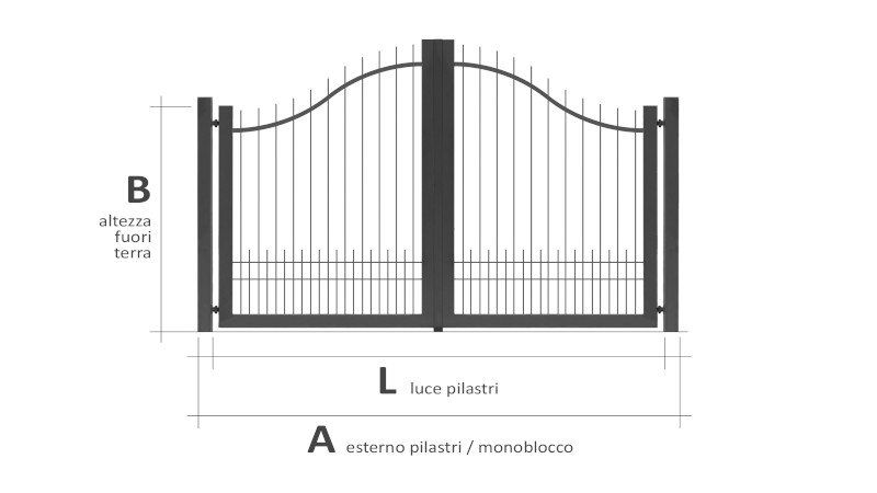 Vulcano avec pointes