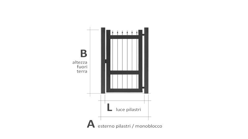 Vulcano freccia