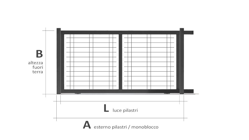 Vulcano orizzontale con piantane