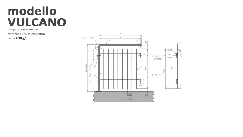 Parapetti e balaustre