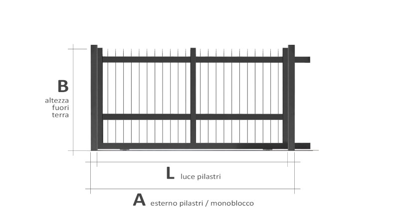 Vulcano sphère