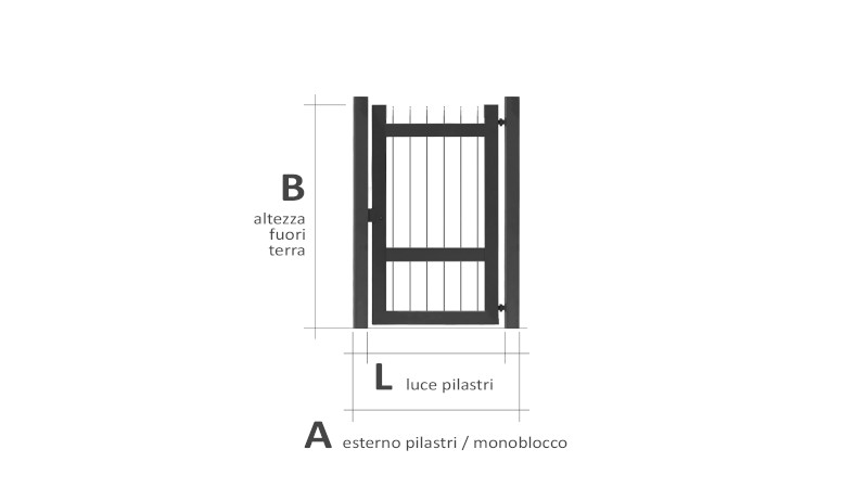 Vulcano sphère